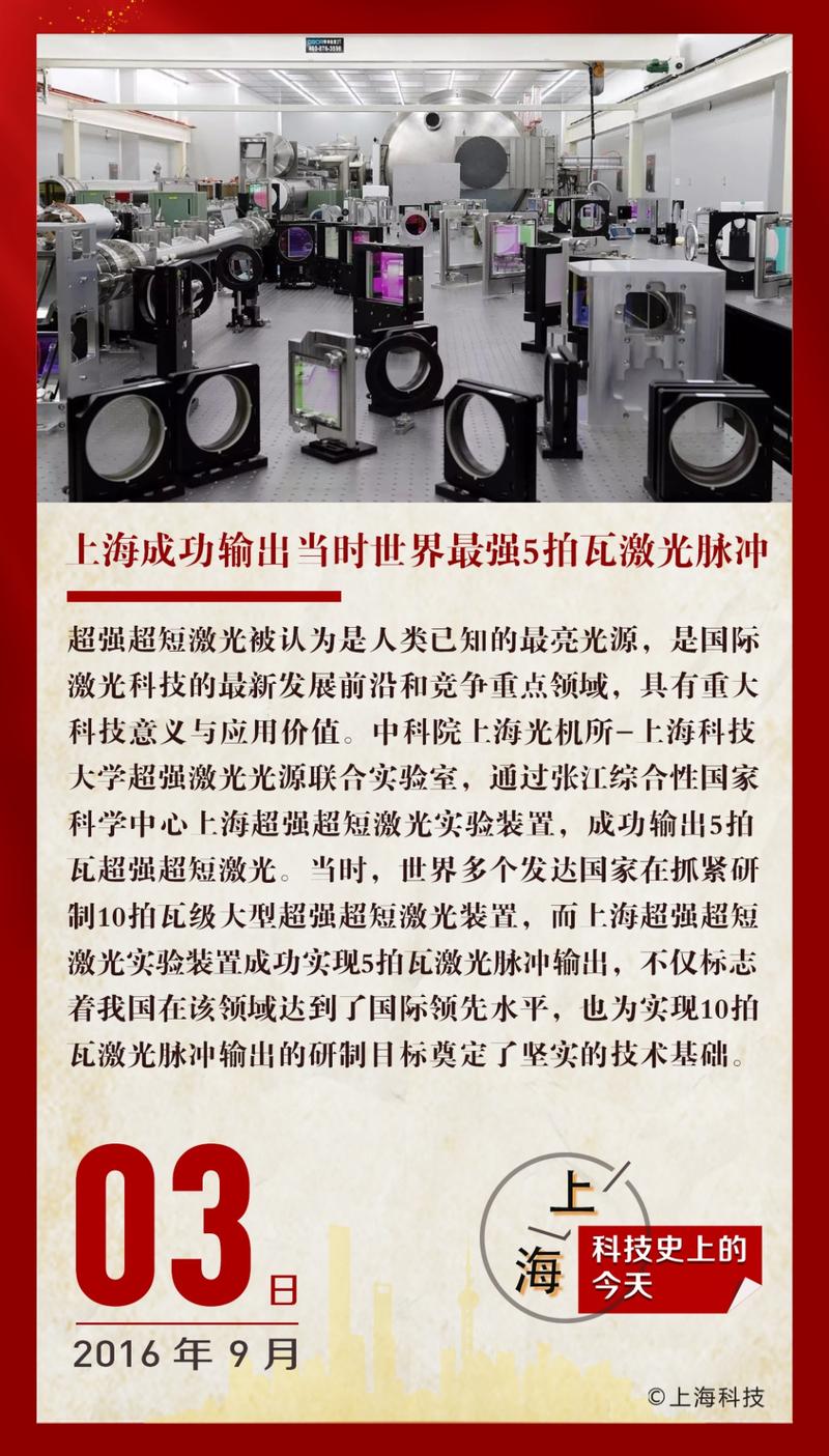 五拍瓦的榮光 上海改寫激光科技的全球坐標